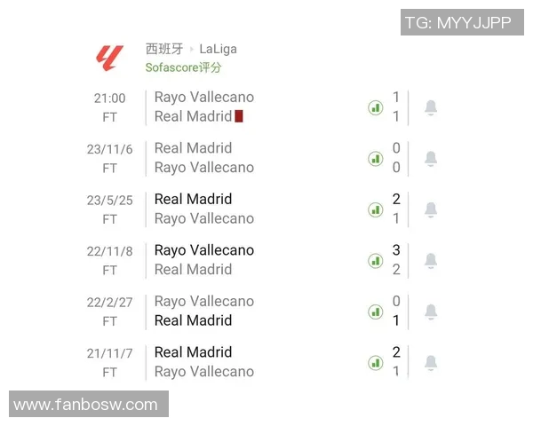 西甲联赛历史积分榜变化趋势及赛季总览 西甲联赛历史积分榜变化趋势及赛季总览