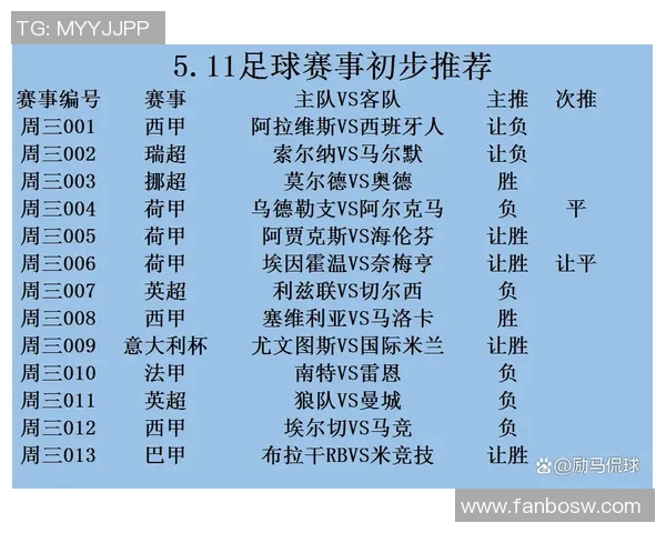 西甲联赛的免费直播app推荐与使用方法 西甲联赛的免费直播app推荐与使用方法